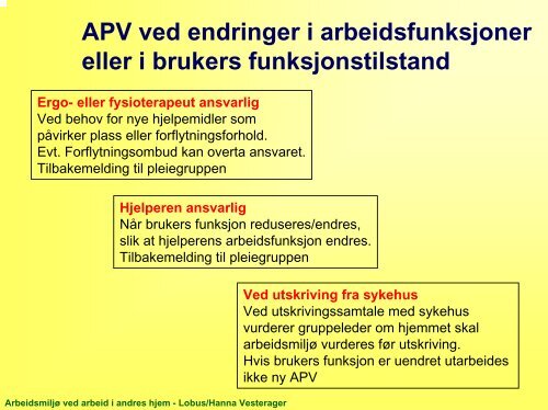 Trygg arbeidsplass nÃ¥r arenaen er brukernes hjem - Aktiv HMS