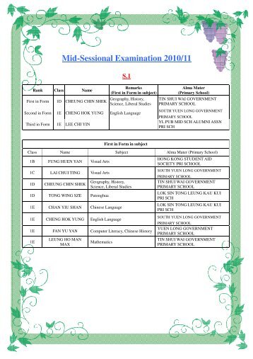 Mid-Sessional Examination 2010/11 - nthykyldss