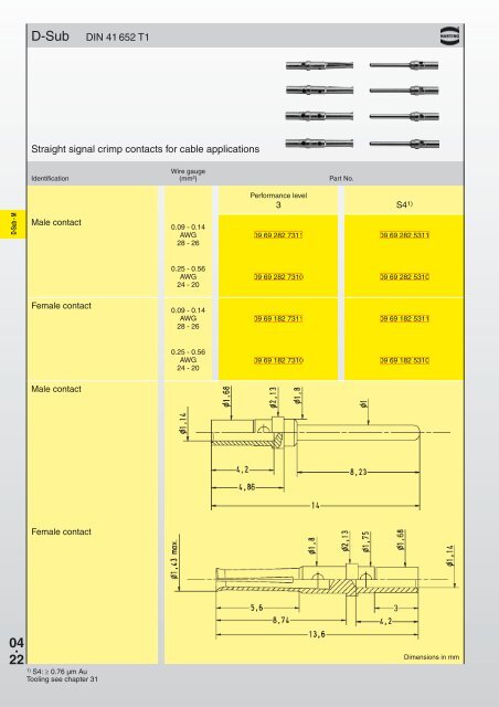 Download Harting D-Sub Mixed Connectors PDF - Northern ...