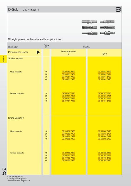 Download Harting D-Sub Mixed Connectors PDF - Northern ...