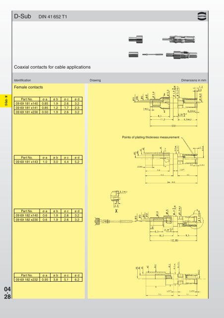 Download Harting D-Sub Mixed Connectors PDF - Northern ...