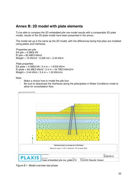 Annex B: 2D