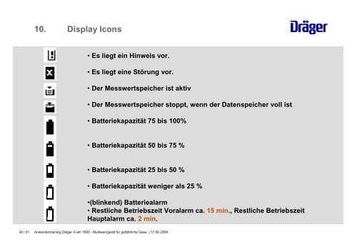 MultiwarngerÃ¤t fÃ¼r gefÃ¤hrliche Gase DrÃ¤ger X-AM 7000 - THW ...