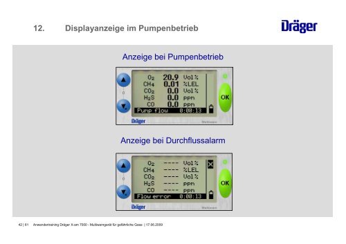 MultiwarngerÃ¤t fÃ¼r gefÃ¤hrliche Gase DrÃ¤ger X-AM 7000 - THW ...