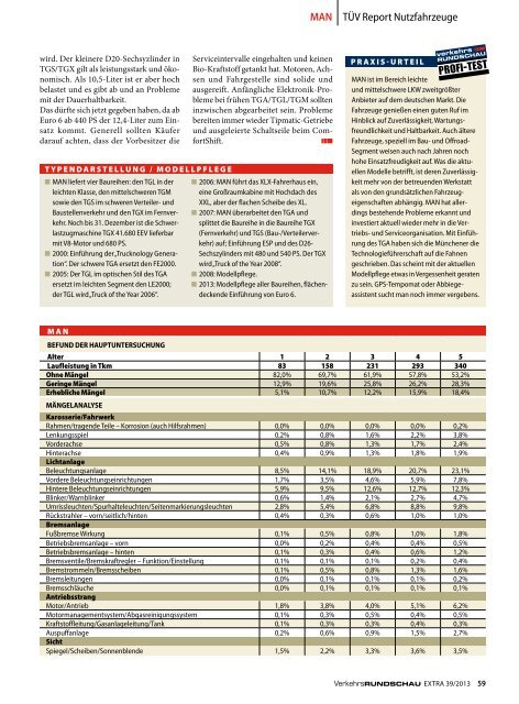 Download - verkehrsRUNDSCHAU.de