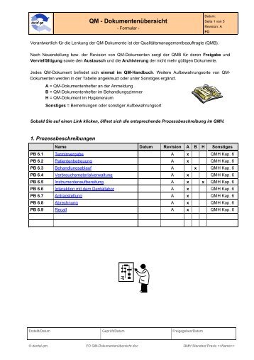 FO_QM-Dokumenten_QMS.. - dental qm