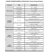 COSHIP CDVB6752 MPEG-4 DVB-S2 Box Technical Specification