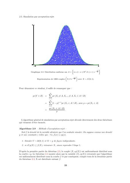 MÃ©thodes de Monte Carlo appliquÃ©es au pricing d ... - Maths-fi.com