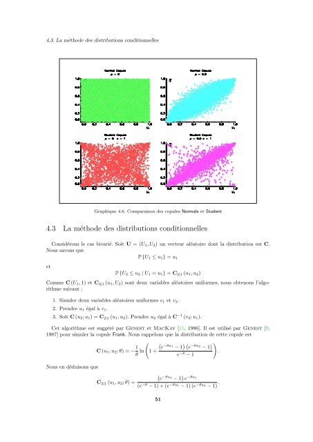 MÃ©thodes de Monte Carlo appliquÃ©es au pricing d ... - Maths-fi.com