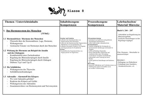 Material/ Hinweise - Schulzentrum Esterwegen