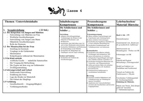 Material/ Hinweise - Schulzentrum Esterwegen