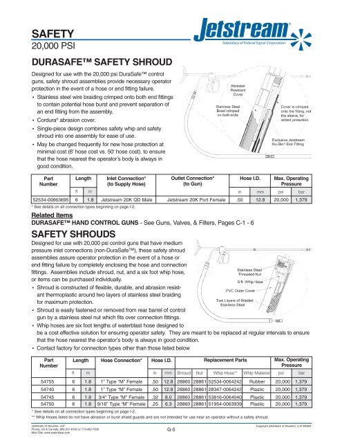 Complete 20000 psi Products Catalog - Jetstream