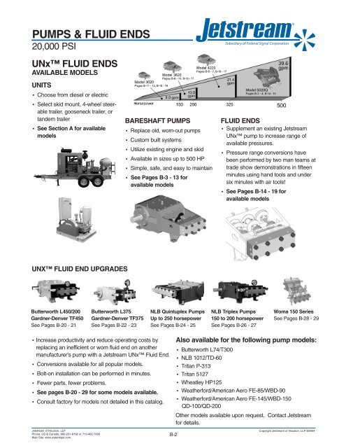 Complete 20000 psi Products Catalog - Jetstream