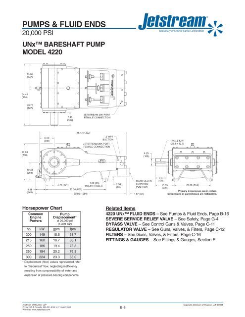 Complete 20000 psi Products Catalog - Jetstream