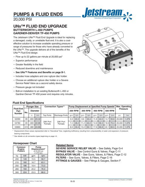 Complete 20000 psi Products Catalog - Jetstream