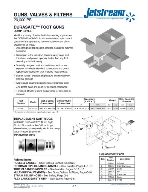 Complete 20000 psi Products Catalog - Jetstream