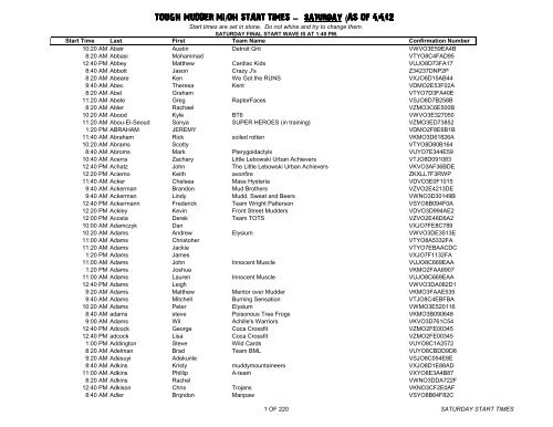 TOUGH MUDDER MI/OH START TIMES -- saturday (AS OF 4/4/12