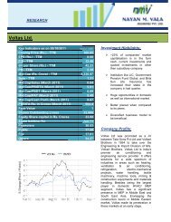 Reports Voltas Ltd. - Nayan M Vala Securities Pvt. Ltd.