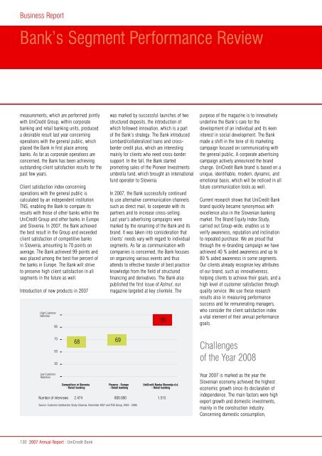 Letno poroÄilo 2007 - UniCredit Banka Slovenija dd