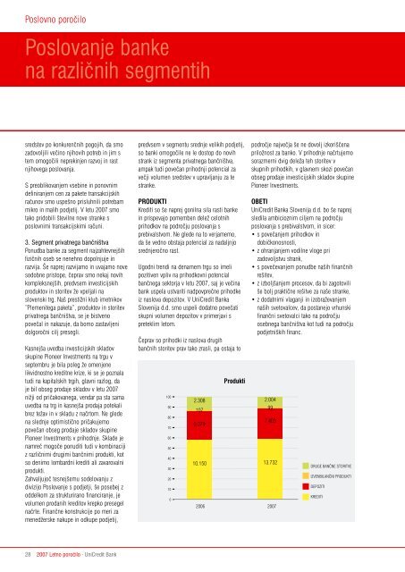 Letno poroÄilo 2007 - UniCredit Banka Slovenija dd