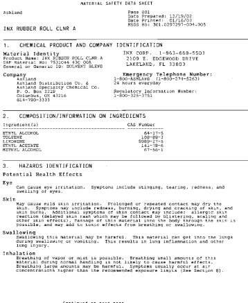 MSDS INX Rubber Roller Cleaner - ArdensParts.com