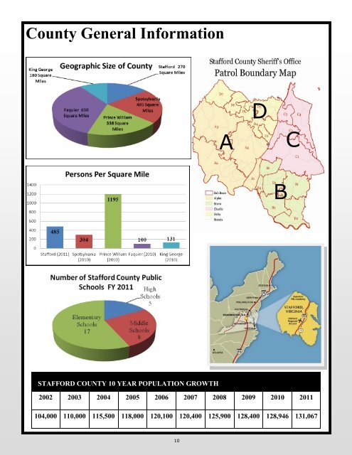 STAFFORD COUNTY SHERIFF'S OFFICE 2011 ANNUAL REPORT