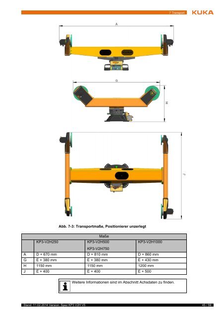 KUKA Positionierer - KUKA Robotics