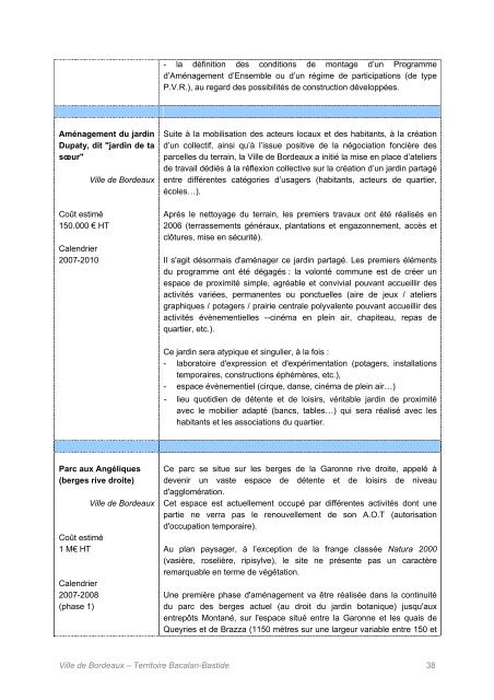 Projet de territoire BACALAN-BASTIDE - Pays et Quartiers d'Aquitaine