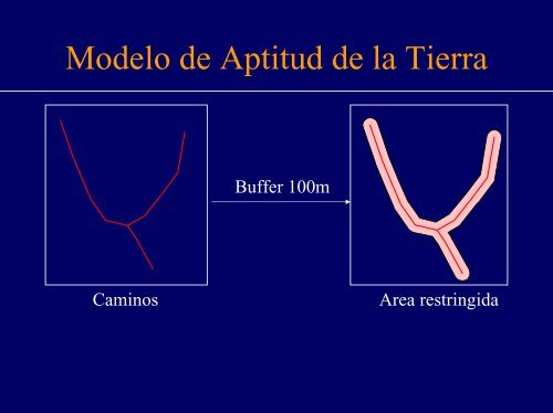 ModelaciÃ³n espacial