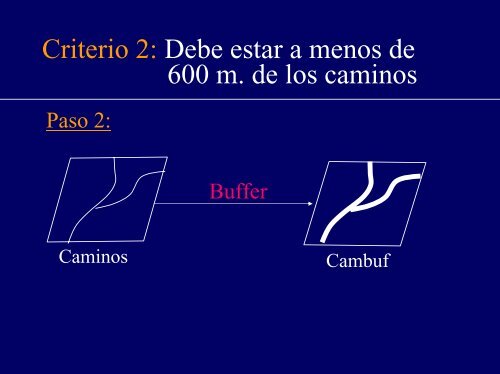 ModelaciÃ³n espacial