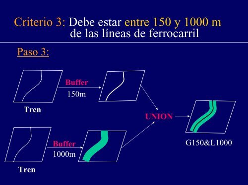 ModelaciÃ³n espacial