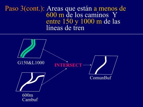 ModelaciÃ³n espacial