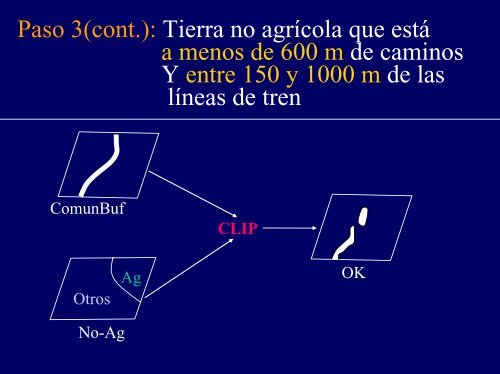 ModelaciÃ³n espacial