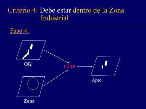 ModelaciÃ³n espacial