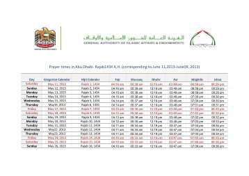 Prayer times in Abu Dhabi- Rajab1434 A.H. (corresponding to June ...