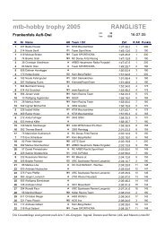 mtb-hobby trophy 2005 RANGLISTE - NÖ Hobby Trophy