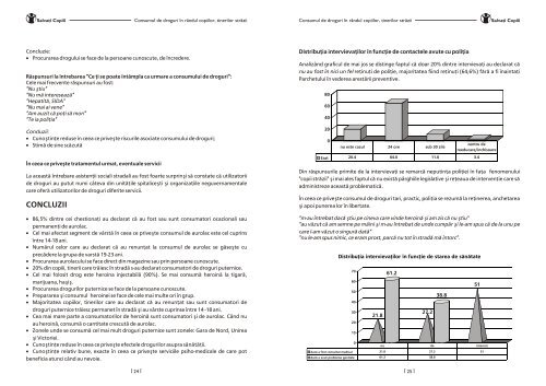 Consumul de droguri - interior.cdr - Salvati Copiii