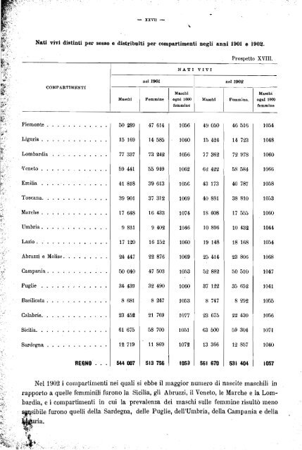 MOVIMENTO DELLA POPOL4ZIONE - Istat