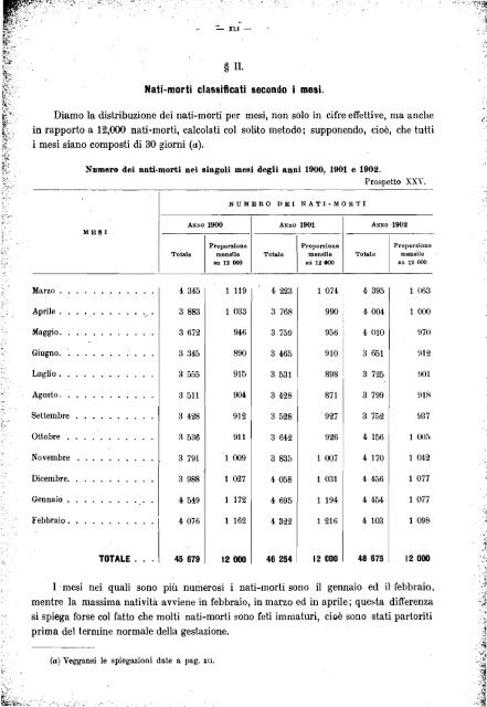 MOVIMENTO DELLA POPOL4ZIONE - Istat