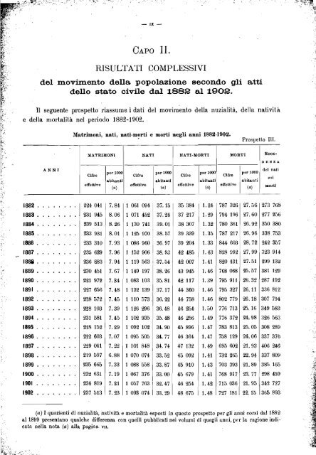 MOVIMENTO DELLA POPOL4ZIONE - Istat