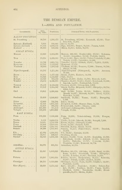 The universal geography : earth and its inhabitants