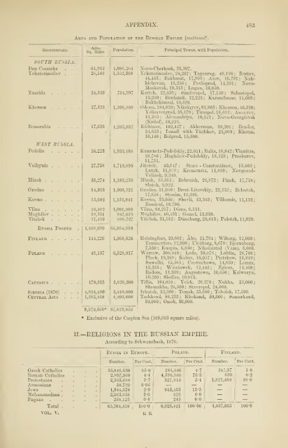 The universal geography : earth and its inhabitants