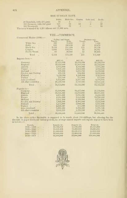 The universal geography : earth and its inhabitants