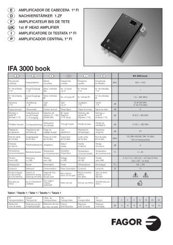 IFA 3000 book - Fagor Electrónica