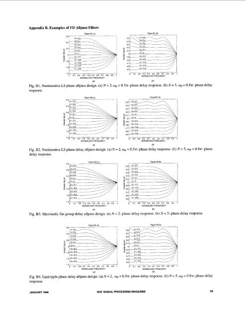 Splitting the Unit Delay - IEEE Signal Processing ... - IEEE Xplore