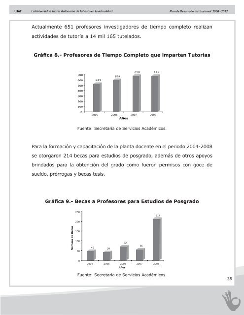 Plan de Desarrollo Institucional 2008 - 2012 - Universidad JuÃ¡rez ...