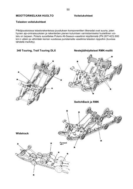 2008 Touring,Transport,Widetrak ,Switchback ja RMK.pdf - Polaris