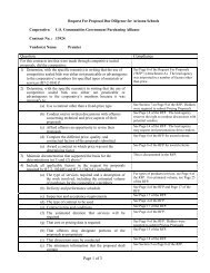 Page 1 of 3 Question Compliance - US Communities