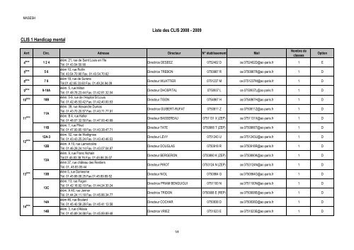 Liste des CLIS 2008-2009 - Site de la FCPE Paris