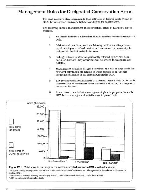 Recovery Plan for the Northern Spotted Owl - DRAFT